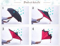 Зонт-наоборот умный зонт с кнопкой Принт